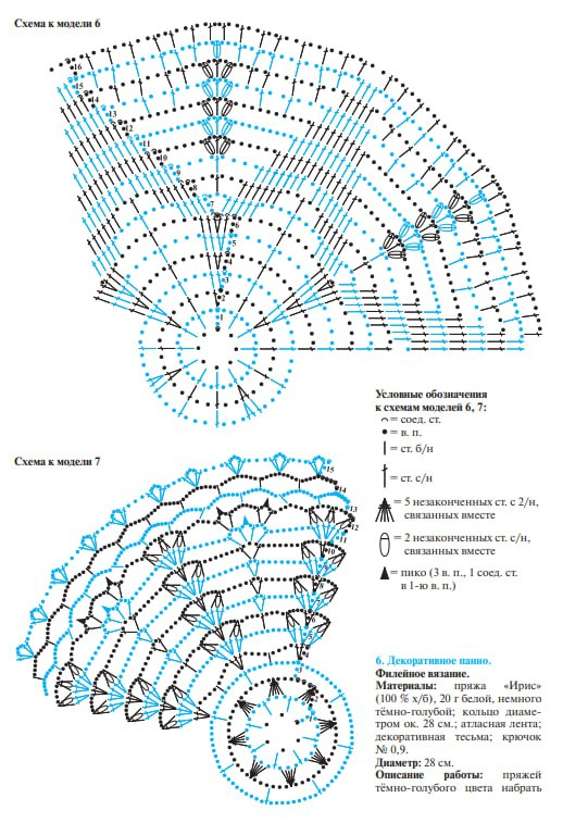 вязание крючком