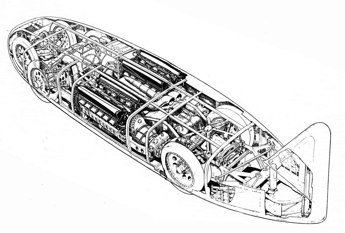  компоновочная схема рекордного автомобиля Thunderbolt (вариант 1937 года)