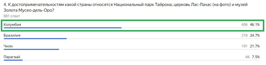 Правильный ответ: Колумбия