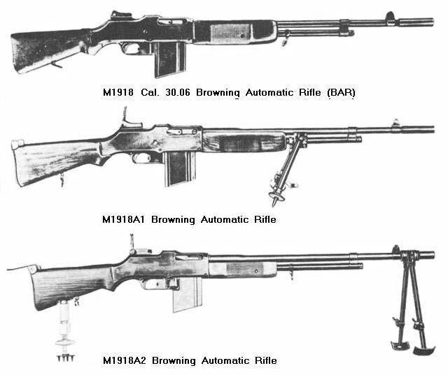 Оригинальные автоматические винтовки Браунинга (BAR). Под патрон 7х57 мм Mauser же выпускались некоторые экспортные модели 1920-х годов. (Изображение - общественное достояние)