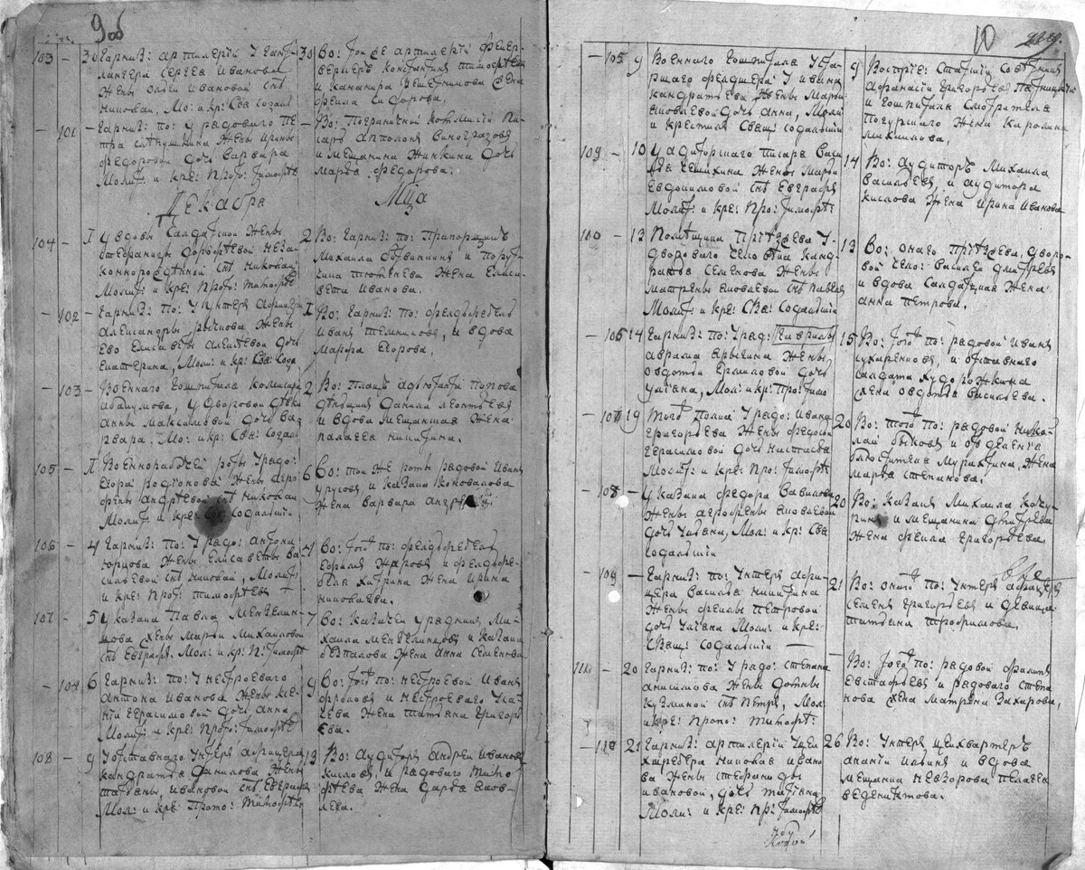 Страница Метрической книги полковой Петропавловской церкви с записью №109 о рождении Евграфа Чешихина. // Источник: ОГАОО, фонд 173, опись 11, дело 815.