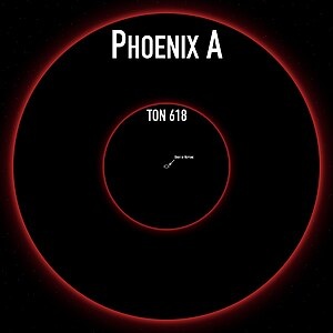 На фотокарточке, можно увидеть сравнение TON 618 и Phoenix A, а также орбиты Непнута. 