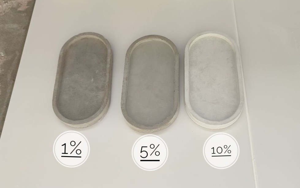 Выбор тут был очевиден 