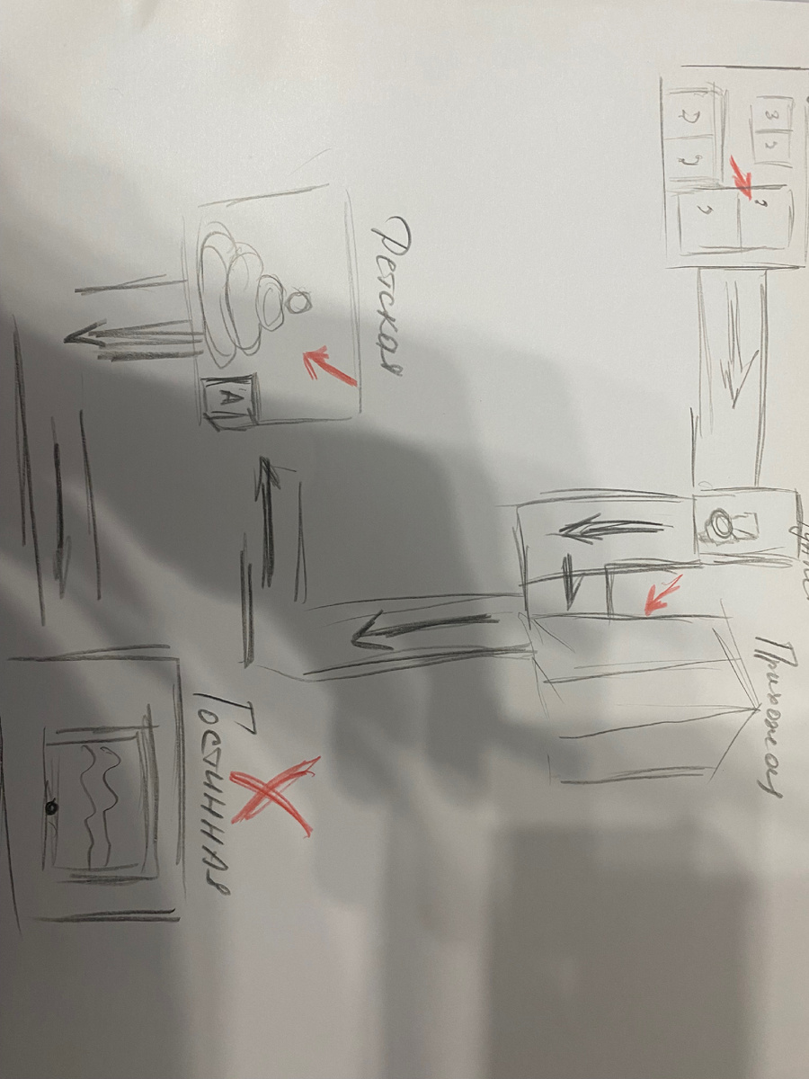 Примерное обозначение карты