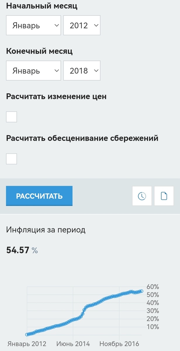 Расчёт инфляции в онлайн калькуляторе