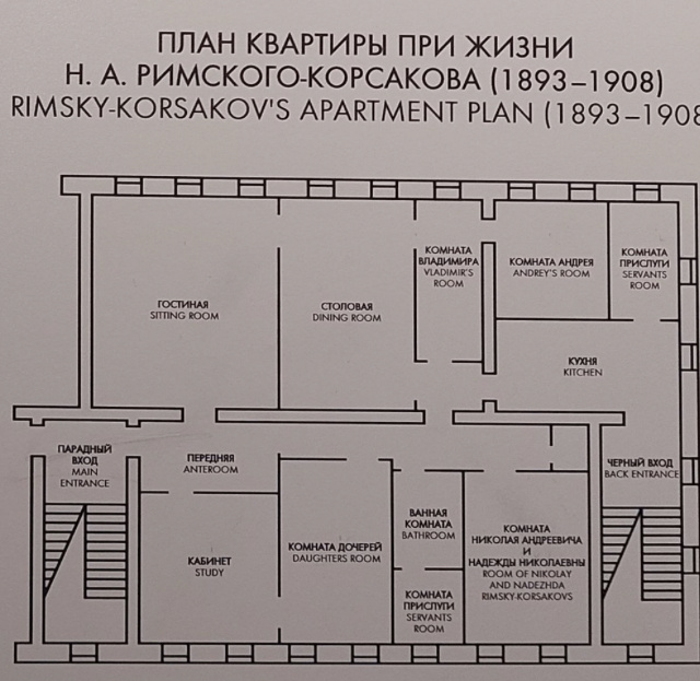 План квартиры при жизни Н.А. Римского-Корсакова (1893–1908).