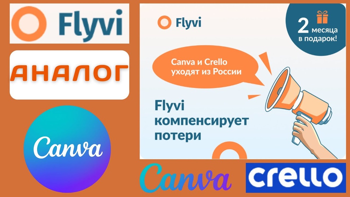 Flyvi подписка