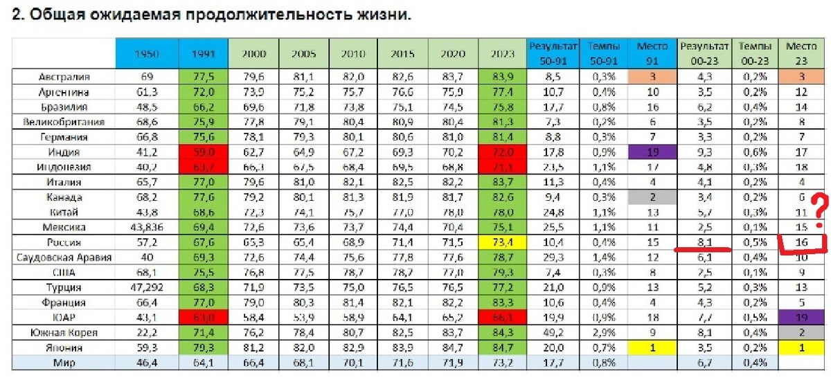 
Что.  Чёрт  возьми.  Происходит?!