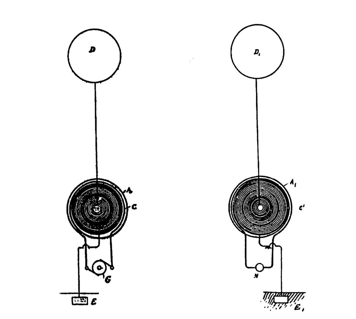 Излучатель и приёмник энергии из выданного Тесле канадского патента № 142352