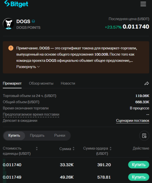 DOGS Примаркет