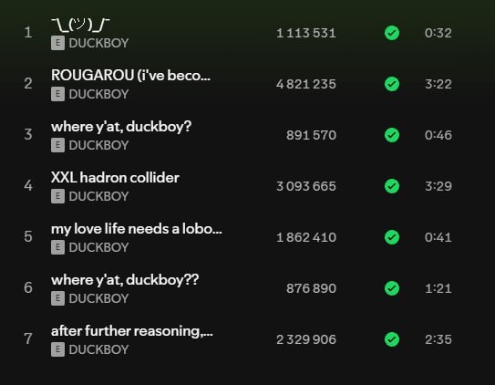 Количество прослушиваний “tragic love songs to study to [vol. 5]” на 14 июля 2024 года на стриминговом сервисе Spotify спустя ровно год после релиза.