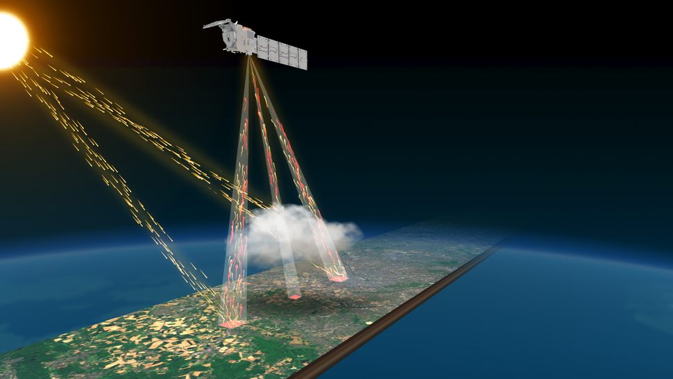 Схема работы широкополосного радиометра EarthCARE.    
 Источник: ESA /ATG medialab  📷
