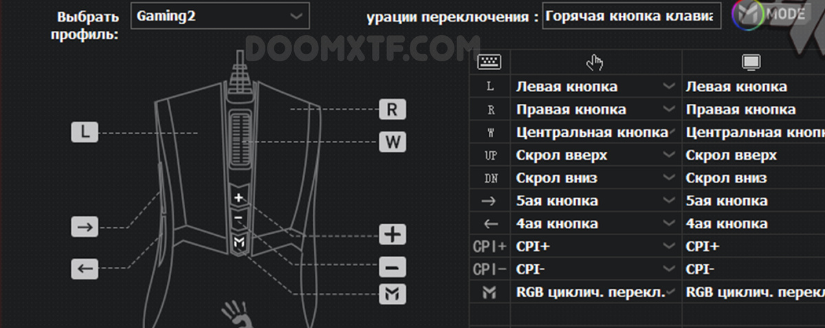 Bloody ESports пример софта от A4tech. На него будем загружать макросы.