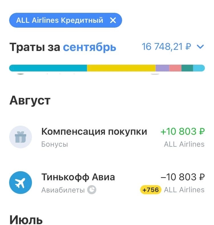 Реклама АО "Т-банк" ИНН 7710140679