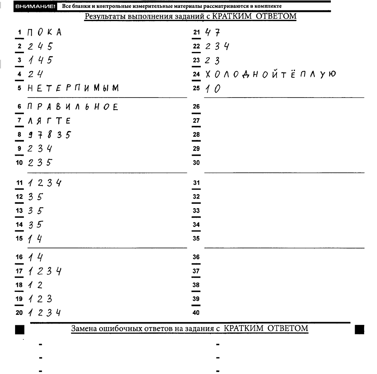 Скан моего Бланка ответов №1 с ЕГЭ по русскому языку
