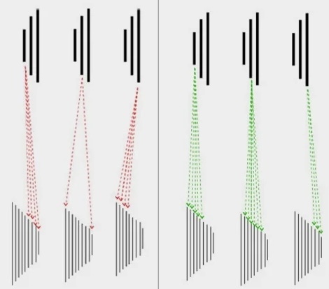 красным нельзя зеленым можно