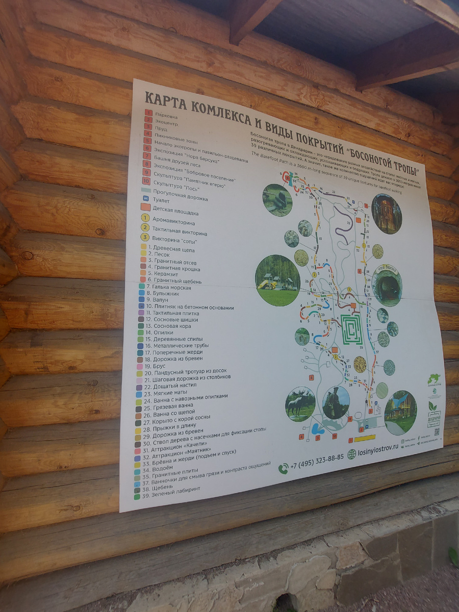 Карта-схема "Босоногой тропы".