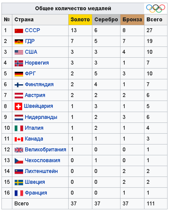 Рисунок в свободном доступе