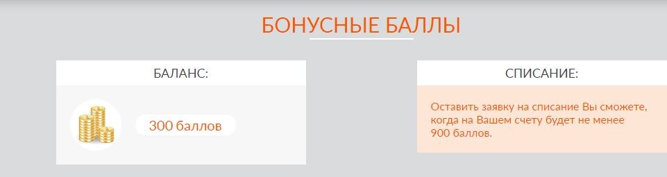 Скриншот из личного кабинета