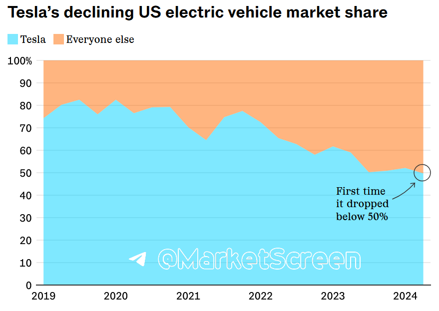 Сегодня в выпуске:  — У китайцев рекордный профицит торгового баланса — У американцев адский дефицит бюджета — Лучшие университеты мира — Про актёра из Один дома 2 Доброе утро, всем привет!-4
