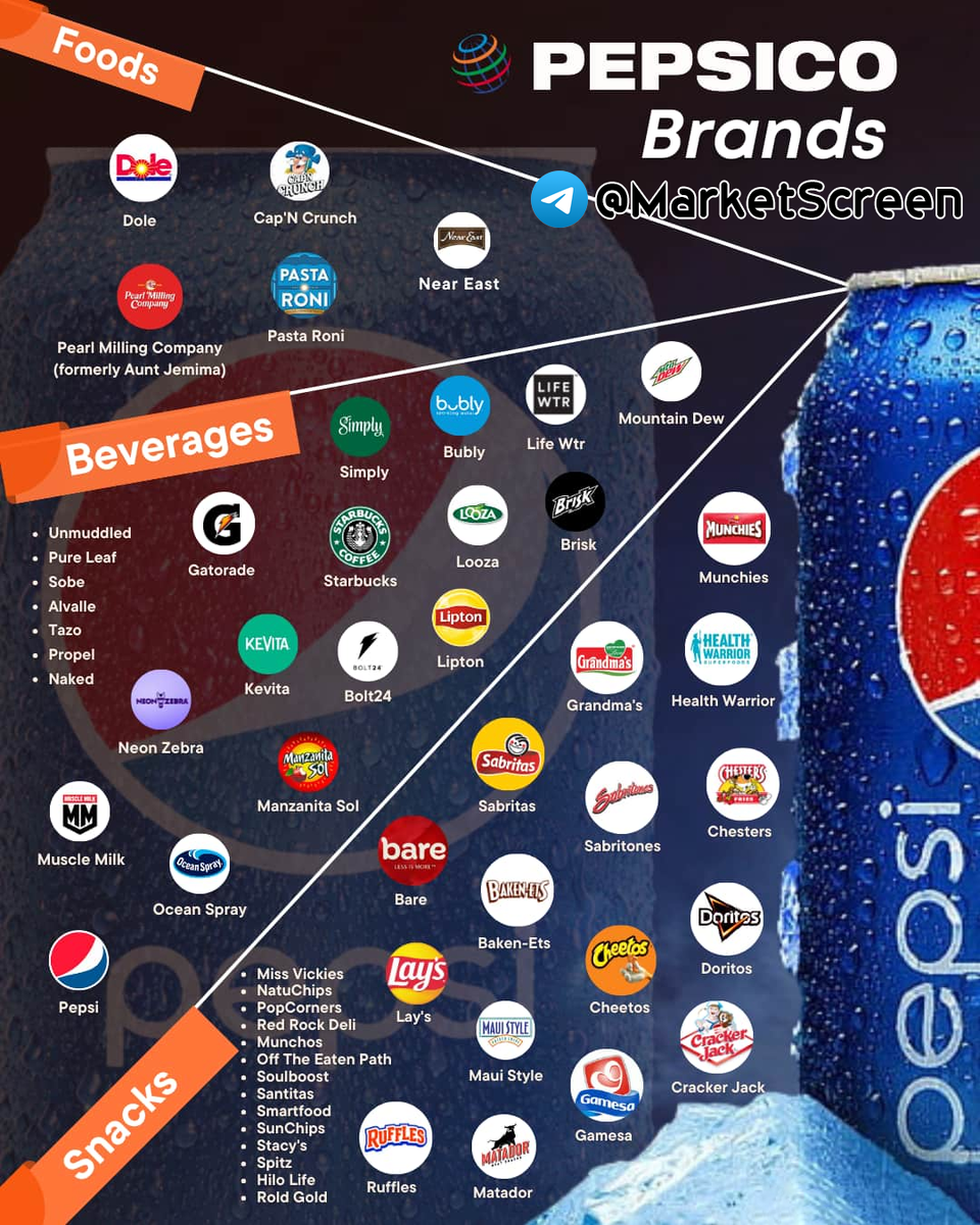 Сегодня в выпуске:  — У китайцев рекордный профицит торгового баланса — У американцев адский дефицит бюджета — Лучшие университеты мира — Про актёра из Один дома 2 Доброе утро, всем привет!-8