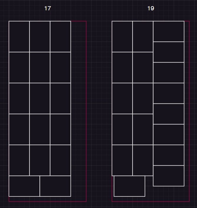 Расчеты схем загрузки коробок