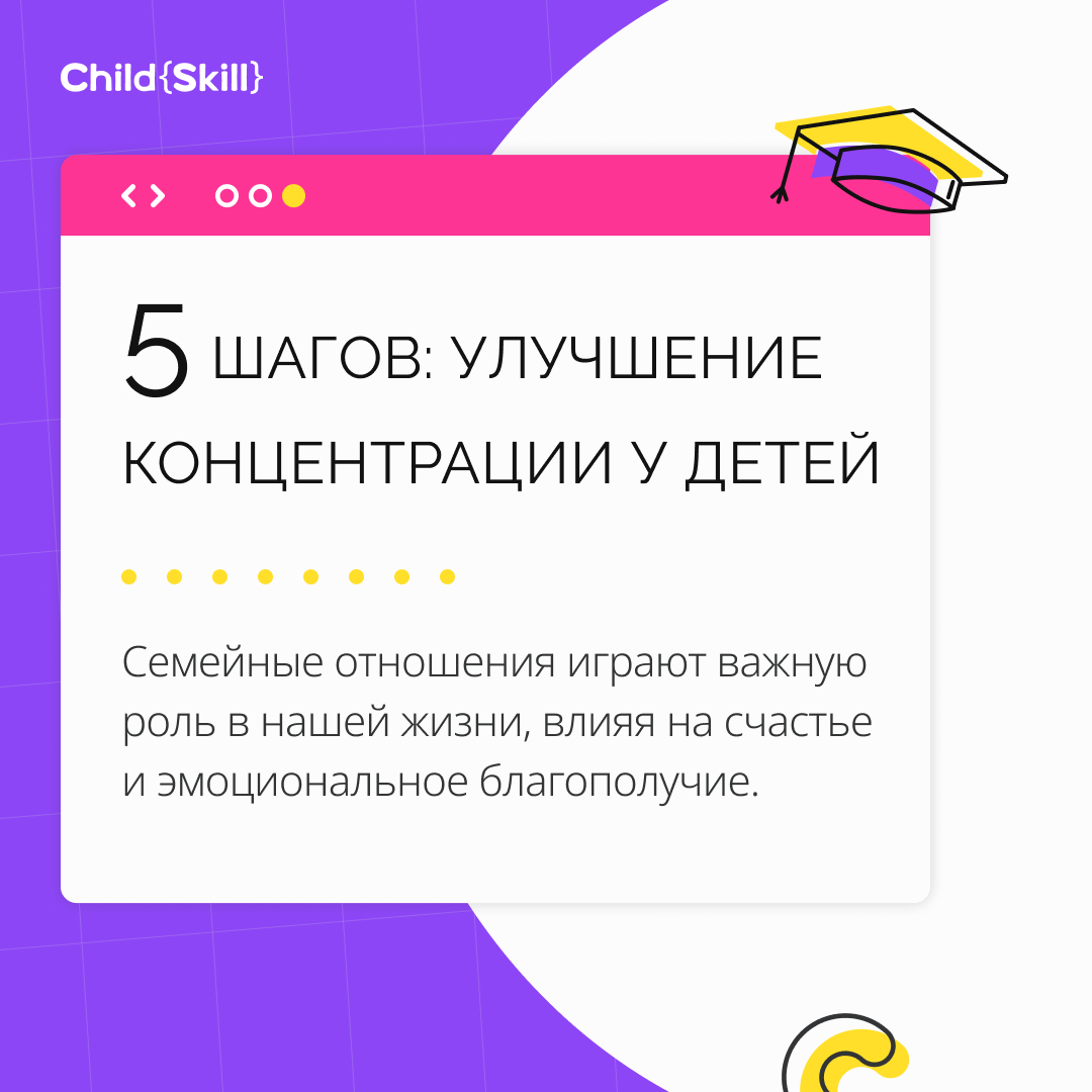 ©️ ООО «Цифровые образовательные технологии Чайлд Скилл»