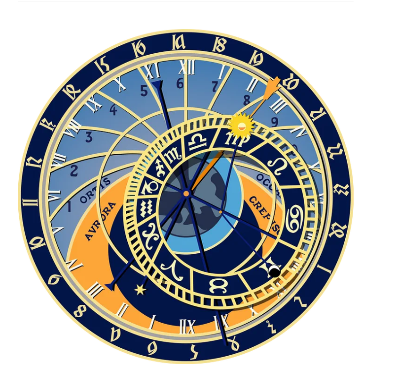 Циферблат Пражских астрономических часов 