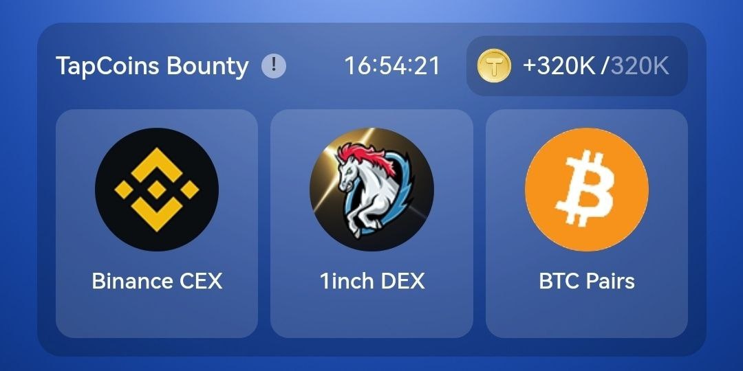 Комбинация карточек Tapcoins на 15.07.2024 г.