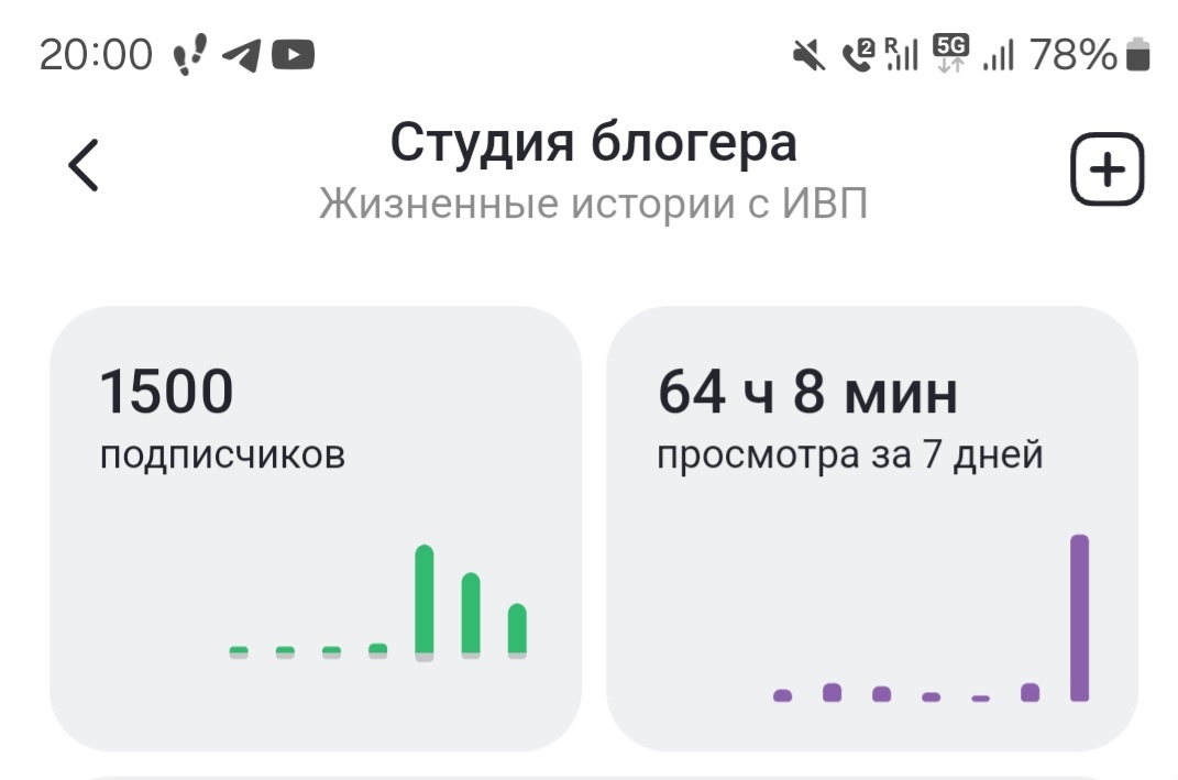 Вот он, заветный рубеж