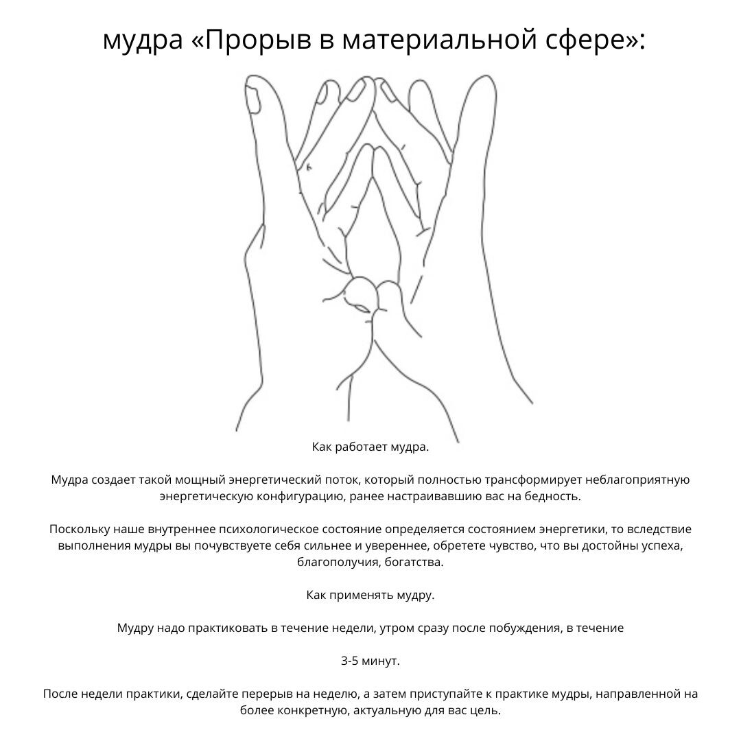 Как выйти из долгов и вернуться к любимому делу. Начало пути | ТОЧКА  ПЕРЕЗАГРУЗКИ | Дзен