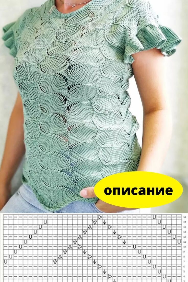 Источник: https://i.pinimg.com/736x/d7/a8/7e/d7a87ed50549b204406329b0c1799ea1.jpg