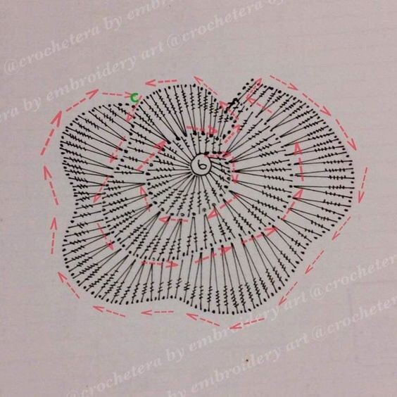 Источник: https://i.pinimg.com/564x/a2/26/70/a22670524eb5c4f792bbd0aca9b2fc70.jpg