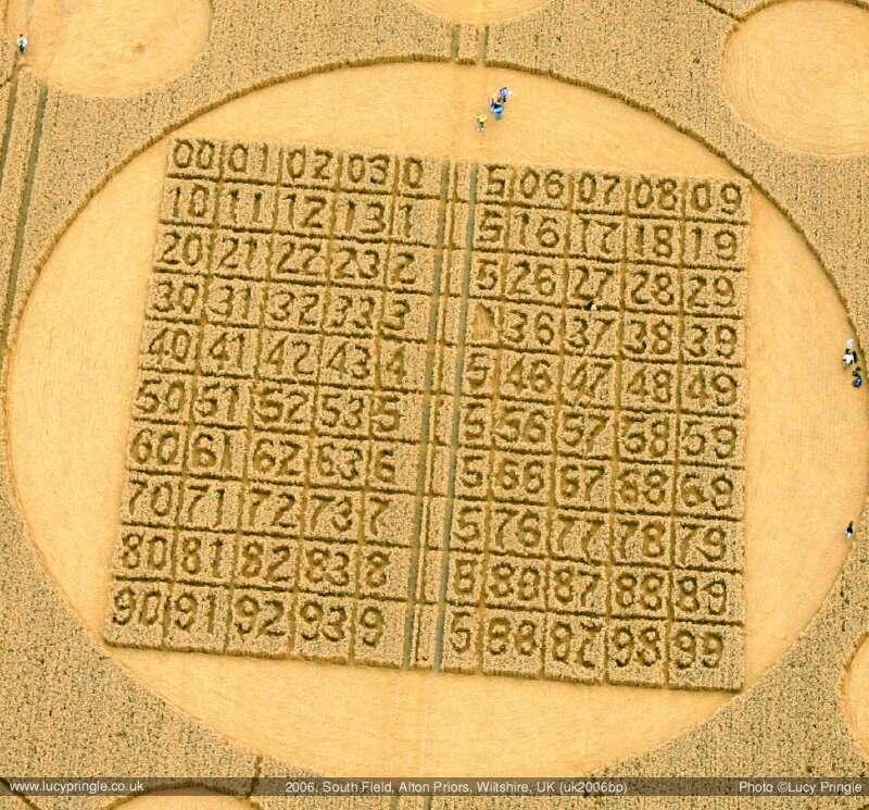 Там же, приближённое изображение. Квадрат вписанный в окружность, с числами от 00... до 99, без числа 04.