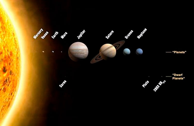 24 августа 2006 года — день, когда Плутон утратил статус называться планетой.-2