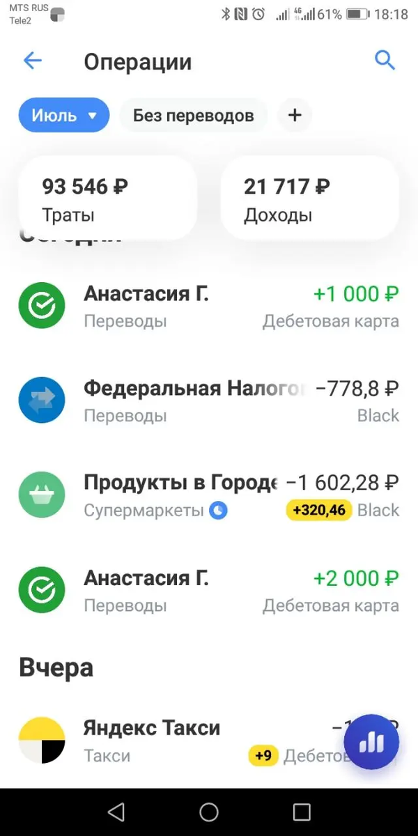 -2
