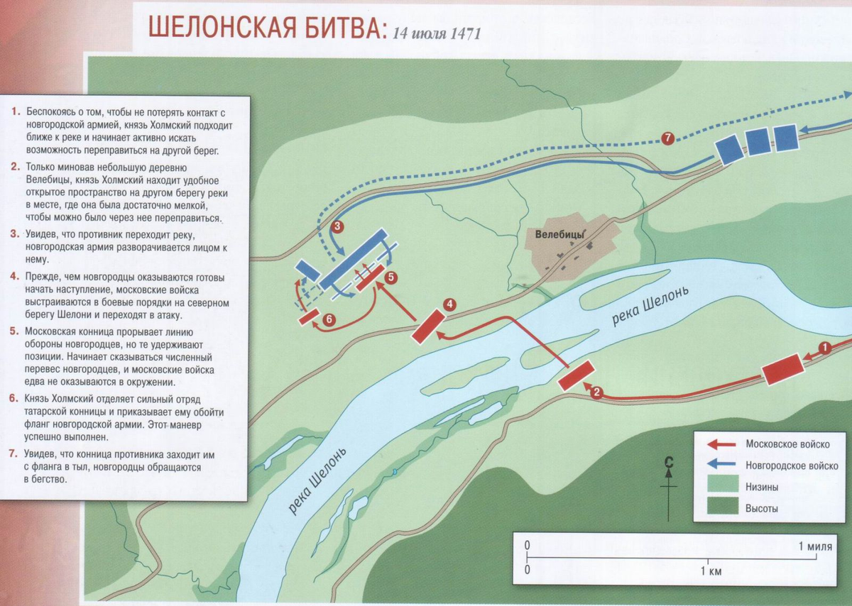 Что было итогом битвы на реке шелони - 47/48