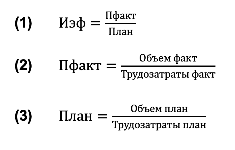 Расчет эффективности трудовых ресурсов