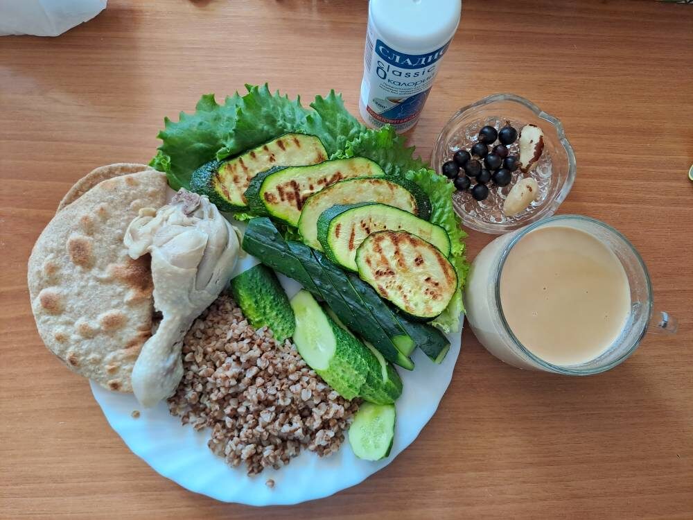 Мой завтрак