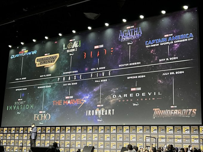Анонс студии Marvel в 2022 году на Comic Con