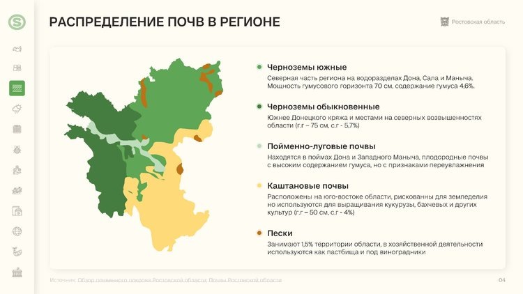     RUSEED опубликовала обзор потенциала сельского хозяйства Ростовской области
