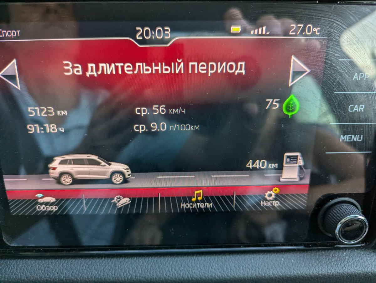 расход за всю поезду и километраж