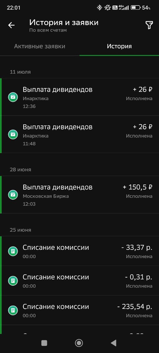 Дивидендные выплаты по эмитентам "Инарктика" и "Московская Биржа"