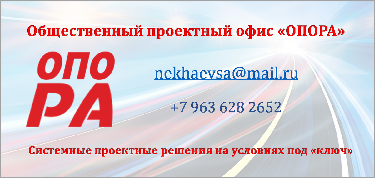 Регионы ВПК быстро нарастили производство! Это половина центра, почти вся Волга и часть Урала!!!  -2