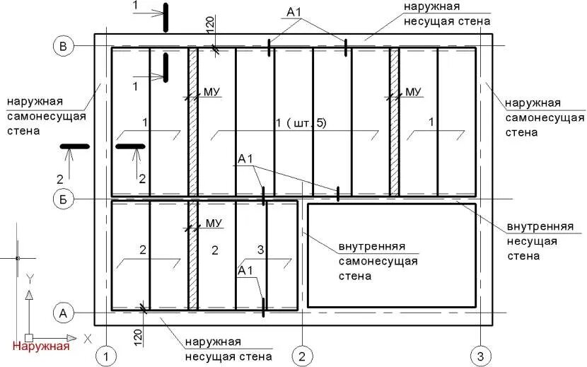 Маркировка строительных материалов - РосКод Более 35 тыс. клиентов