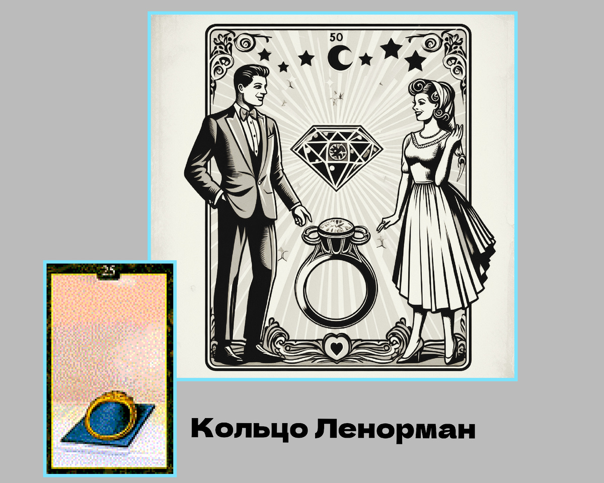 Карта Кольцо Ленорман: Законный брак - венец любви.