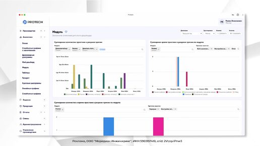 Система для аналитики производства PROTECH