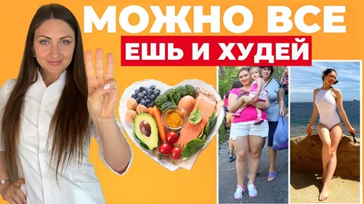 Новый взгляд на интуитивное питание. 3 ПРОСТЫХ ШАГА