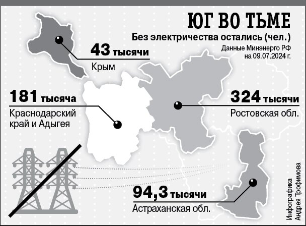    Энергия Фото: Коллаж АиФ-Ростов/ Андрей Трофимов