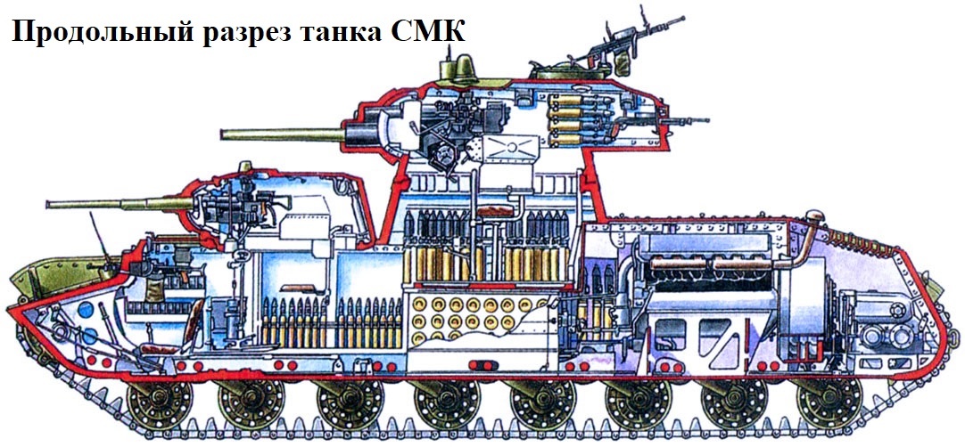 Приветствую вас друзья! Да-да, аббревиатура СМК  расшифровывается как Сергей Миронович Киров.-6